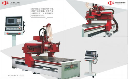 中工机械 引领板材雕刻机生产的专业制造商