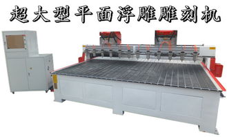 机械设备在现代工业中的重要性与发展